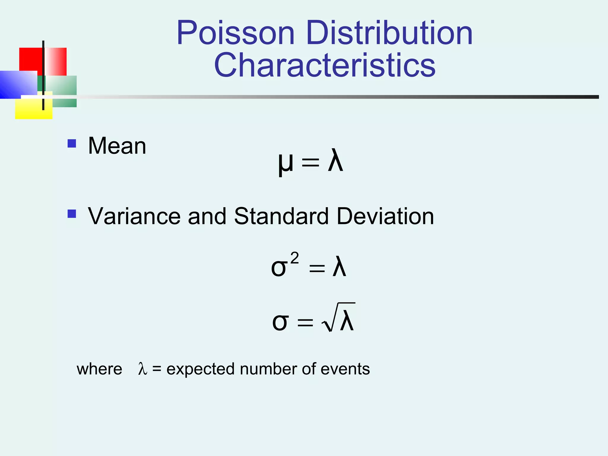 Poisson Distribution
Characteristics
 Mean
 Variance and Standard Deviation
λμ =
λσ2
=
λσ =
where λ = expected number of events
 