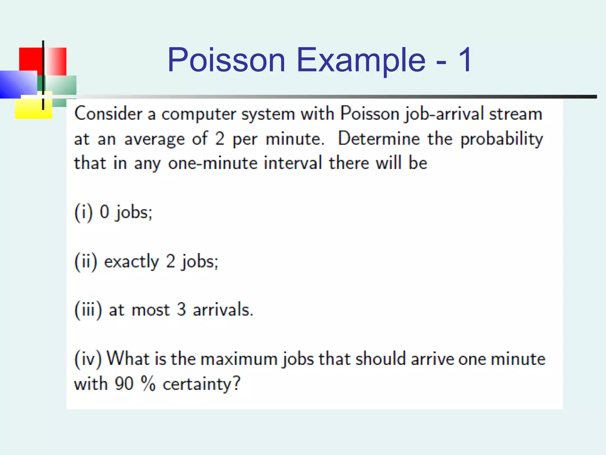 Poisson Example - 1
 