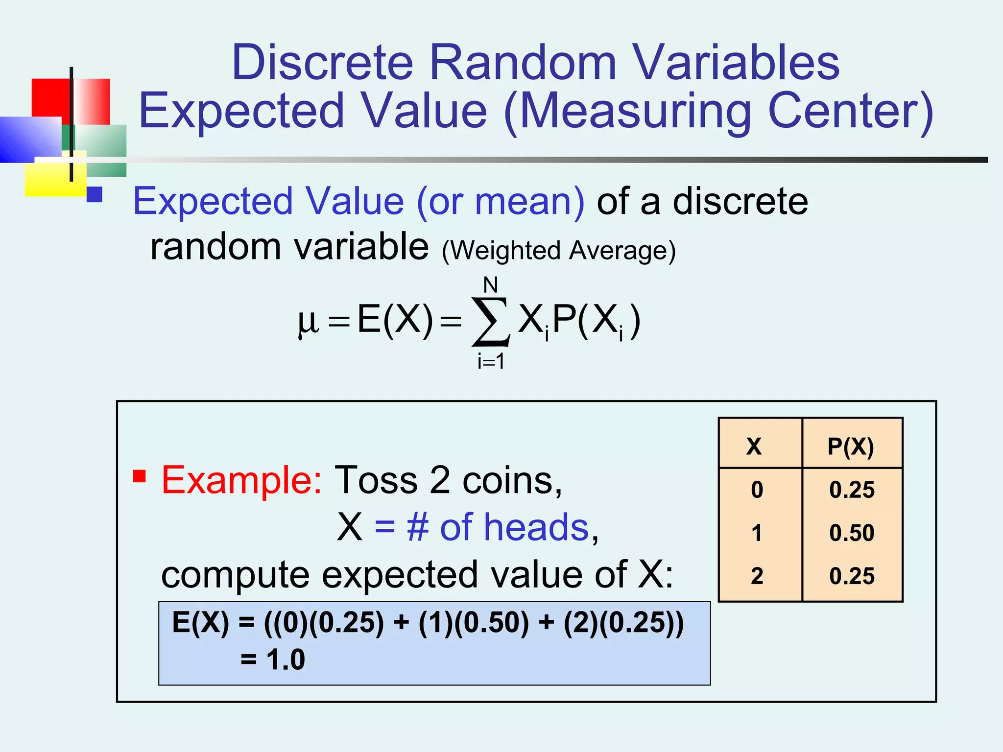 Discrete Random Variables
Expected Value (Measuring Center)
 Expected Value (or mean) of a discrete
random variable (Weighted Average)
 Example: Toss 2 coins,
X = # of heads,
compute expected value of X:
E(X) = ((0)(0.25) + (1)(0.50) + (2)(0.25))
= 1.0
X P(X)
0 0.25
1 0.50
2 0.25
∑=
==µ
N
1i
ii )X(PXE(X)
 