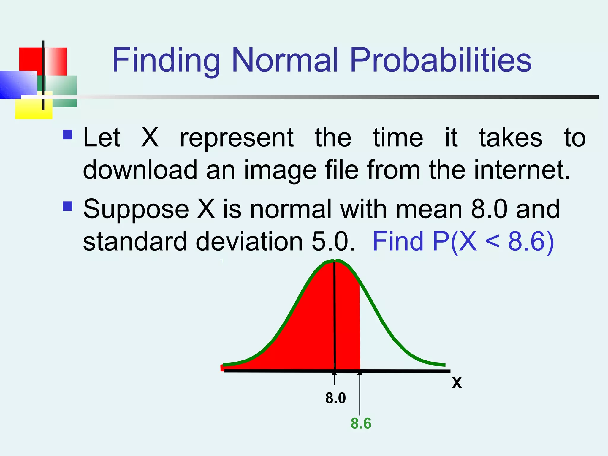 Finding Normal Probabilities
 Let X represent the time it takes to
download an image file from the internet.
 Suppose X is normal with mean 8.0 and
standard deviation 5.0. Find P(X < 8.6)
X
8.6
8.0
 