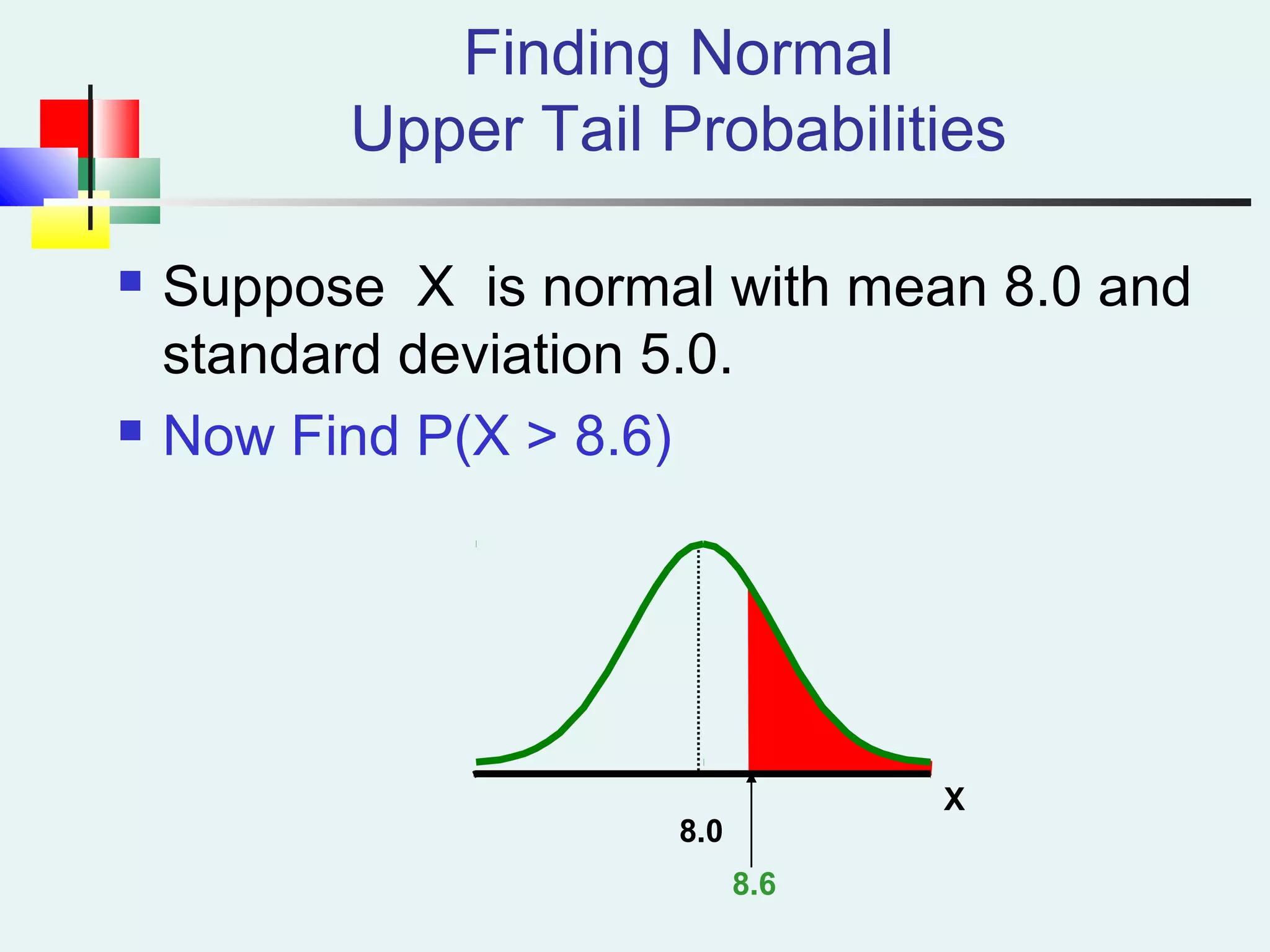 Finding Normal
Upper Tail Probabilities
 Suppose X is normal with mean 8.0 and
standard deviation 5.0.
 Now Find P(X > 8.6)
X
8.6
8.0
 