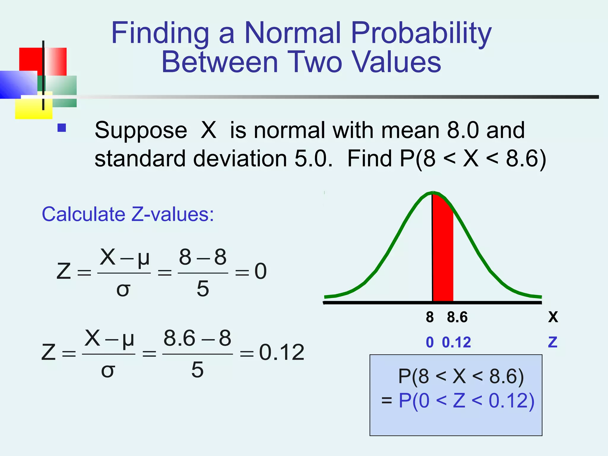 Finding a Normal Probability
Between Two Values
 Suppose X is normal with mean 8.0 and
standard deviation 5.0. Find P(8 < X < 8.6)
P(8 < X < 8.6)
= P(0 < Z < 0.12)
Z0.120
X8.68
0
5
88
σ
μX
Z =
−
=
−
=
0.12
5
88.6
σ
μX
Z =
−
=
−
=
Calculate Z-values:
 