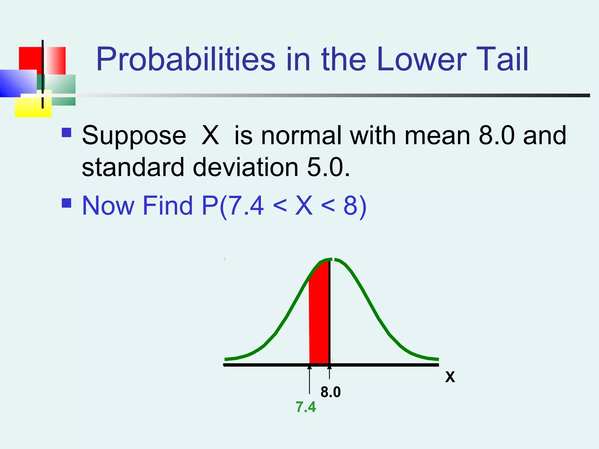  Suppose X is normal with mean 8.0 and
standard deviation 5.0.
 Now Find P(7.4 < X < 8)
X
7.4
8.0
Probabilities in the Lower Tail
 