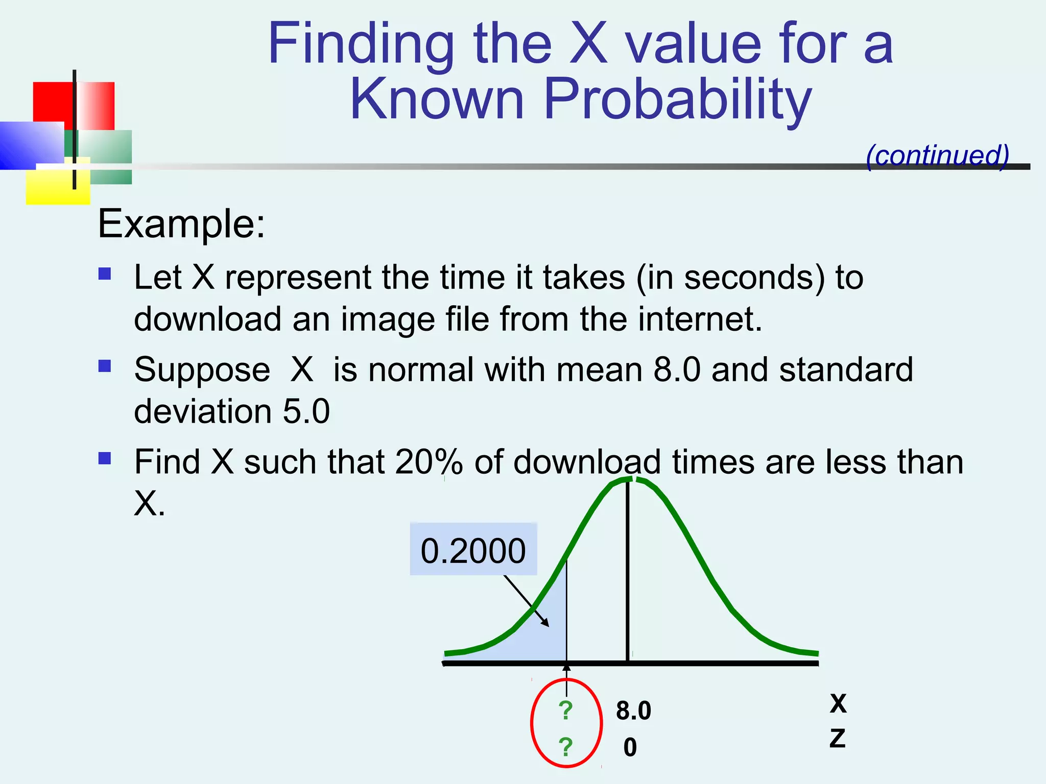 Finding the X value for a
Known Probability
Example:
 Let X represent the time it takes (in seconds) to
download an image file from the internet.
 Suppose X is normal with mean 8.0 and standard
deviation 5.0
 Find X such that 20% of download times are less than
X.
X? 8.0
0.2000
Z? 0
(continued)
 