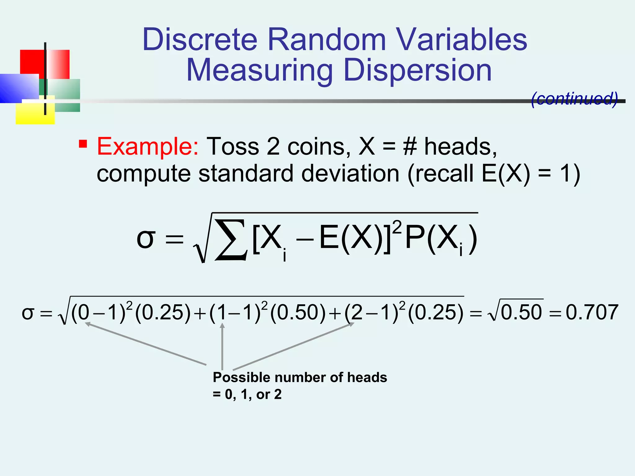  Example: Toss 2 coins, X = # heads,
compute standard deviation (recall E(X) = 1)
Discrete Random Variables
Measuring Dispersion
)P(XE(X)][Xσ i
2
i
−= ∑
0.7070.50(0.25)1)(2(0.50)1)(1(0.25)1)(0σ 222
==−+−+−=
(continued)
Possible number of heads
= 0, 1, or 2
 