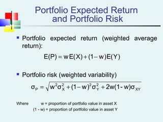 Portfolio Expected Return
and Portfolio Risk
 Portfolio expected return (weighted average
return):
 Portfolio risk (weighted variability)
Where w = proportion of portfolio value in asset X
(1 - w) = proportion of portfolio value in asset Y
)Y(E)w1()X(EwE(P) −+=
XY
2
Y
22
X
2
P w)σ-2w(1σ)w1(σwσ +−+=
 