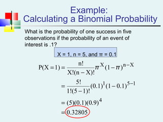 Example:
Calculating a Binomial Probability
What is the probability of one success in five
observations if the probability of an event of
interest is .1?
X = 1, n = 5, and π = 0.1
0.32805
.9)(5)(0.1)(0
0.1)(1(0.1)
1)!(51!
5!
)(1
X)!(nX!
n!
1)P(X
4
151
XnX
=
=
−
−
=
−
−
==
−
−
ππ
 