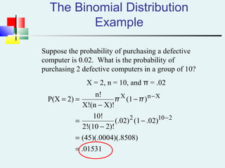 The Binomial Distribution
Example
Suppose the probability of purchasing a defective
computer is 0.02. What is the probability of
purchasing 2 defective computers in a group of 10?
X = 2, n = 10, and π = .02
.01531
)(.8508)(45)(.0004
.02)(1(.02)
2)!(102!
10!
)(1
X)!(nX!
n!
2)P(X
2102
XnX
=
=
−
−
=
−
−
==
−
−
ππ
 