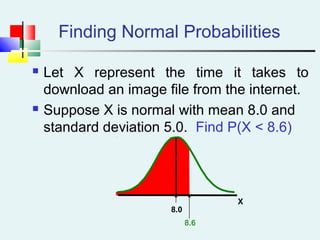 Finding Normal Probabilities
 Let X represent the time it takes to
download an image file from the internet.
 Suppose X is normal with mean 8.0 and
standard deviation 5.0. Find P(X < 8.6)
X
8.6
8.0
 