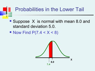  Suppose X is normal with mean 8.0 and
standard deviation 5.0.
 Now Find P(7.4 < X < 8)
X
7.4
8.0
Probabilities in the Lower Tail
 