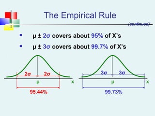 The Empirical Rule
 μ ± 2σ covers about 95% of X’s
 μ ± 3σ covers about 99.7% of X’s
xμ
2σ 2σ
xμ
3σ 3σ
95.44% 99.73%
(continued)
 