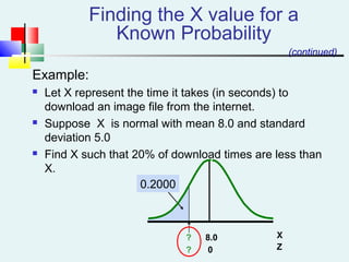 Finding the X value for a
Known Probability
Example:
 Let X represent the time it takes (in seconds) to
download an image file from the internet.
 Suppose X is normal with mean 8.0 and standard
deviation 5.0
 Find X such that 20% of download times are less than
X.
X? 8.0
0.2000
Z? 0
(continued)
 