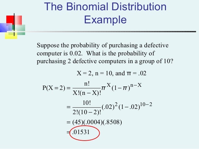 What are some examples of binomial distribution?