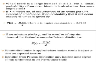 Probability distribution and its types.pptx