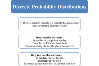 Discrete Probability Distributions
*) Discrete random variable is a variable that can assume
only a countable number of value
Many possible outcomes
1) number of complaints per day
2)number of TV’s in a household
3)number of rings before the phone is answered
Only two possible outcomes:
1) gender: male or female
2) defective: yes or no
3) spreads peanut butter first vs. spreads jelly first
 