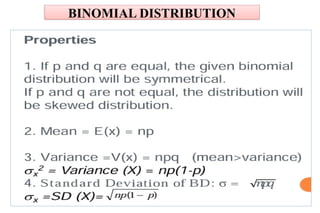 Ashish
BINOMIAL DISTRIBUTION
 