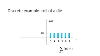 Discrete example: roll of a die
x
p(x)
1/6
1 4 5 6
2 3
 =
x
all
1
P(x)
 