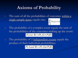 Axioms of Probability
Axioms of Probability
1.
1. The sum of all the probabilities of outcomes
The sum of all the probabilities of outcomes within a
within a
single sample space
single sample space equals one:
equals one:
2.
2. The probability of a complex event equals the sum of
The probability of a complex event equals the sum of
the probabilities of the outcomes making up the event:
the probabilities of the outcomes making up the event:
3.
3. The probability of 2
The probability of 2 independent events
independent events equals the
equals the
product of their individual probabilities:
product of their individual probabilities:
)
(
)
(
)
( B
P
A
P
B
or
A
P 

0
.
1
)
(
1



n
i
i
A
P
)
(
)
(
)
( B
P
A
P
B
and
A
P 

 