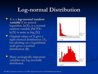 Log-normal Distribution
Log-normal Distribution
 X is a
X is a log-normal random
log-normal random
variable
variable if its natural
if its natural
logarithm, ln(X), is a normal
logarithm, ln(X), is a normal
random variable [NOTE:
random variable [NOTE:
ln(X) is same as log
ln(X) is same as loge
e(X)]
(X)]
 Original values of X give a
Original values of X give a
right-skewed distribution (A),
right-skewed distribution (A),
but plotting on a logarithmic
but plotting on a logarithmic
scale gives a normal
scale gives a normal
distribution (B).
distribution (B).
 Many ecologically important
Many ecologically important
variables are log-normally
variables are log-normally
distributed.
distributed.
rep 1994
1
6
0
0
.
0
1
5
0
0
.
0
1
4
0
0
.
0
1
3
0
0
.
0
1
2
0
0
.
0
1
1
0
0
.
0
1
0
0
0
.
0
9
0
0
.
0
8
0
0
.
0
7
0
0
.
0
6
0
0
.
0
5
0
0
.
0
4
0
0
.
0
3
0
0
.
0
2
0
0
.
0
1
0
0
.
0
0
.
0
300
200
100
0
Std. Dev = 183.79
Mean = 127.5
N = 765.00
SOURCE: Quintana-Ascencio et al. 2006; Hypericum data from Archbold Biological Station
LOGREP94
7
.
2
5
6
.
7
5
6
.
2
5
5
.
7
5
5
.
2
5
4
.
7
5
4
.
2
5
3
.
7
5
3
.
2
5
2
.
7
5
2
.
2
5
1
.
7
5
1
.
2
5
.
7
5
70
60
50
40
30
20
10
0
Std. Dev = 1.44
Mean = 4.00
N = 765.00
A
 