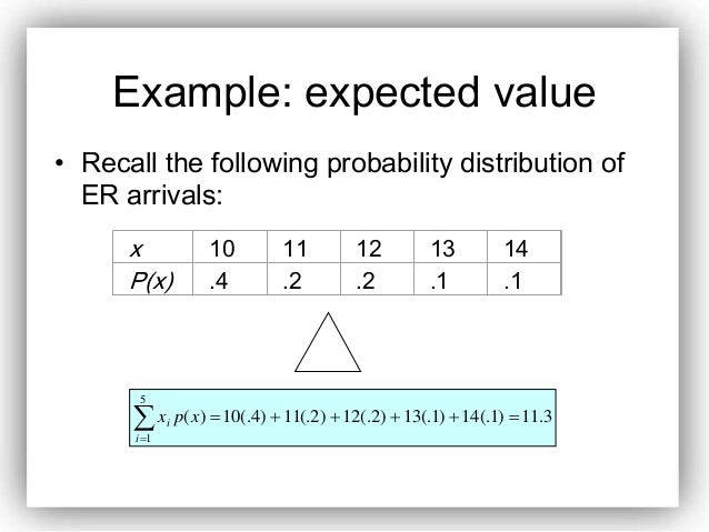 Probability Distribution Expected Value Calculator