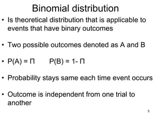 Probability distributions FOR SHARING 2024.pptx