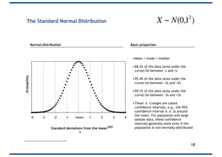 Normal distribution
Standard deviations from the mean
s
-4 -3 -2 -1 mean 1 2 3 4
Basic properties
•Mean = mode = median
•68.2% of the data (area under the
curve) lie between -s and +s
•95.4% of the data (area under the
curve) lie between -2s and +2s
•99.7% of the data (area under the
curve) lie between -3s and +3s
•These ± s ranges are called
confidence intervals, e.g., the 95%
confidence interval is ± 2s around
the mean. For population and large
sample data, these confidence
intervals generally work even if the
population is non-normally distributed(m)
The Standard Normal Distribution
18
€
X ~ N(0,12
)
 