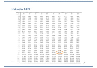 Looking for 0.025
24
 