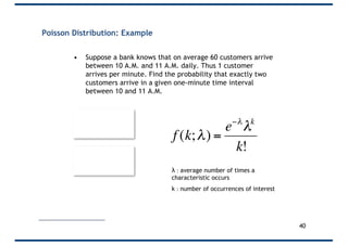 Poisson Distribution: Example
• Suppose a bank knows that on average 60 customers arrive
between 10 A.M. and 11 A.M. daily. Thus 1 customer
arrives per minute. Find the probability that exactly two
customers arrive in a given one-minute time interval
between 10 and 11 A.M.
• k = 2
• λ = 1
• 0.18
• = 18%
λ : average number of times a
characteristic occurs
k : number of occurrences of interest
40
€
f (k;λ) =
e−λ
λk
k!
 