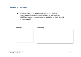 Poisson vs. Binomial
• If the probability of a fault in a piece of precision
equipment is 0.0001 and each completed machine has
10,000 components, what is the probability of their being 2
or more faults?
45
Poisson
P(0) = e-1 = 0.3679
P(1) = e-1 = 0.3679
P(0)+P(1) = 0.7358
P(>1 )= 1-0.7358
=0.2642
Binomial
P(0) = 1*0.000010*0.999910,000 = 0.3679
P(1) = 10,000*0.000011*0.99999,999 = 0.3679
P(0)+P(1) = 0.7358
P(>1) = 1-0.7358
=0.2642
Source: CS, p.242
 