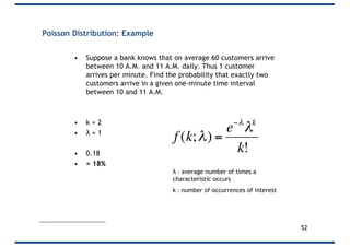 Poisson Distribution: Example
• Suppose a bank knows that on average 60 customers arrive
between 10 A.M. and 11 A.M. daily. Thus 1 customer
arrives per minute. Find the probability that exactly two
customers arrive in a given one-minute time interval
between 10 and 11 A.M.
• k = 2
• λ = 1
• 0.18
• = 18%
λ : average number of times a
characteristic occurs
k : number of occurrences of interest
52
€
f (k;λ) =
e−λ
λk
k!
 