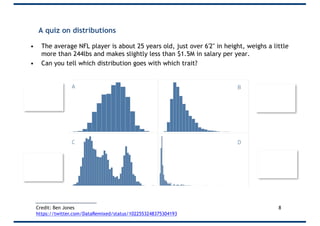 A quiz on distributions
• The average NFL player is about 25 years old, just over 6'2" in height, weighs a little
more than 244lbs and makes slightly less than $1.5M in salary per year.
• Can you tell which distribution goes with which trait?
8Credit: Ben Jones
https://twitter.com/DataRemixed/status/1022553248375304193
Height
Weight
Age
Salary
 