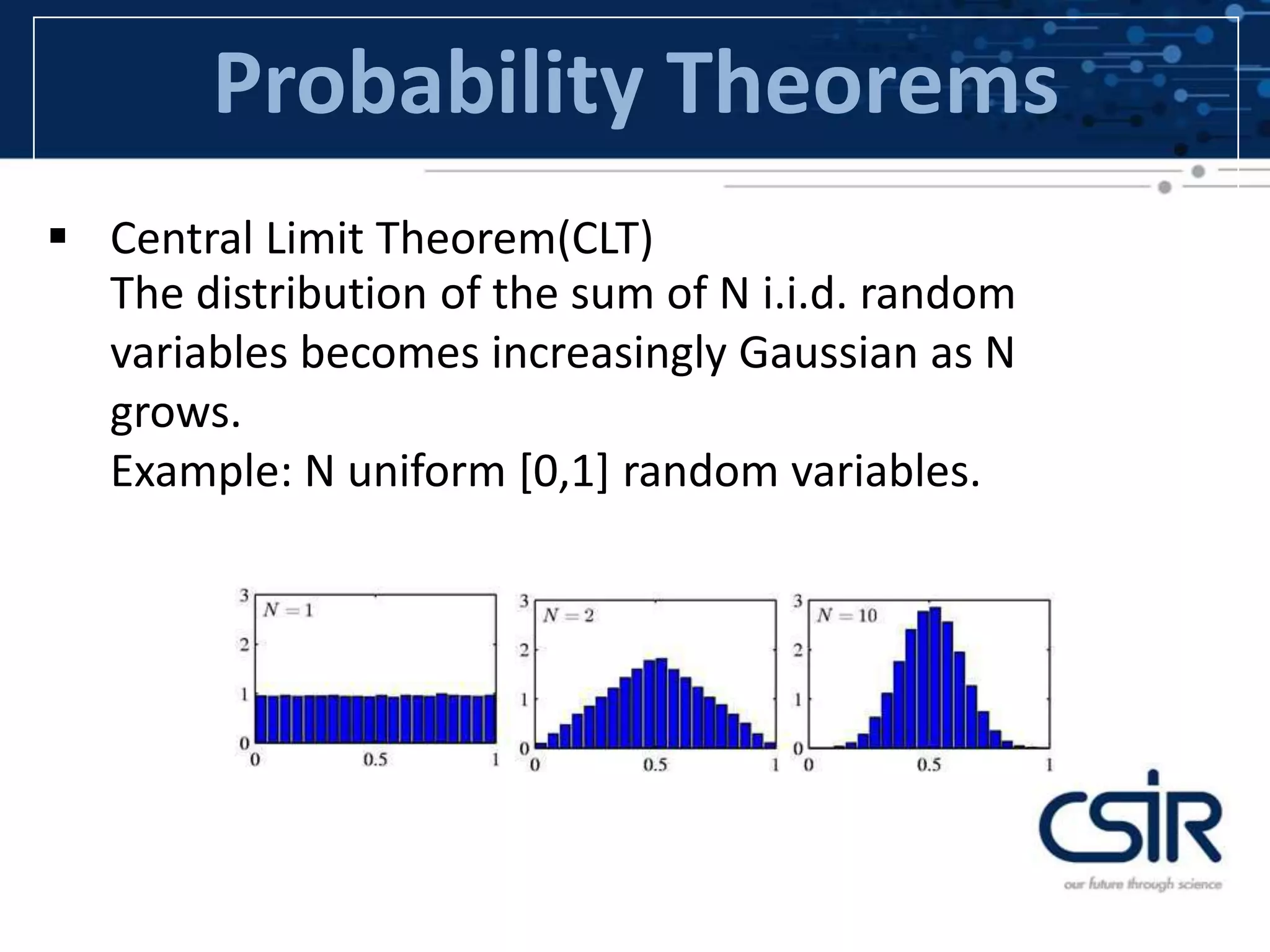 Probability Theorems
 Central Limit Theorem(CLT)
The distribution of the sum of N i.i.d. random
variables becomes increasingly Gaussian as N
grows.
Example: N uniform [0,1] random variables.
 