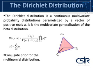 The Dirichlet Distribution
The Dirichlet distribution is a continuous multivariate
probability distributions parametrized by a vector of
positive reals a. It is the multivariate generalization of the
beta distribution.
Conjugate prior for the
multinomial distribution.
 
   
10
11
1
( | )
...
0
K
K
k
kK
K
k
k
Dir 
 


 
 





 



 