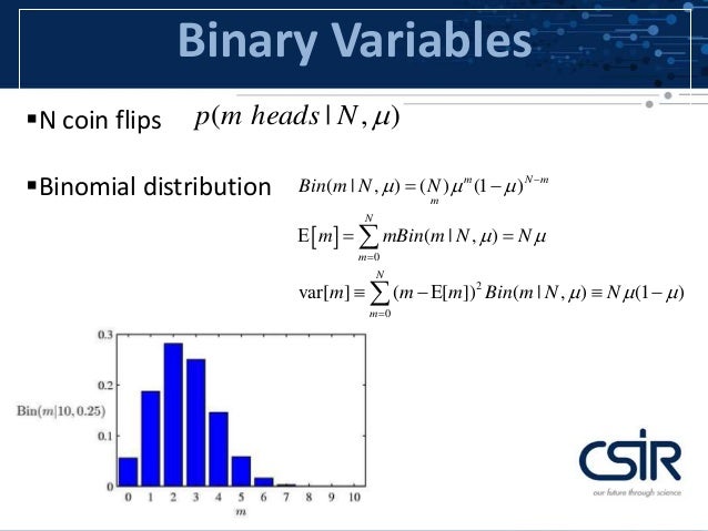 Binary options price probabilities distribution