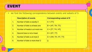 event
• We find the following correspondence between events and subsets of S:
Description of events Corresponding subset of S
1. Number of tails is exactly 2 A = {TT}
2. Number of tails is at least one B = {HT, TH, TT}
3. Number of heads is at most one C = {TT, TH, HT}
4. Second toss is not a head D = {HT, TT}
5. Number of tails is at most 2 S = {HH, TH, HT, TT}
6. Number of tails is more than 2 {}
 