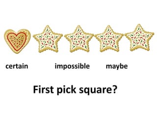 certain       impossible   maybe


          First pick square?
 