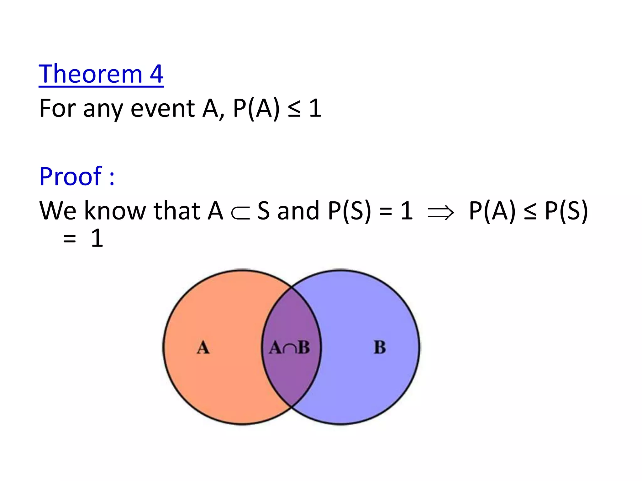 Theorem 4
For any event A, P(A) ≤ 1

Proof :
We know that A     S and P(S) = 1   P(A) ≤ P(S)
  = 1
 
