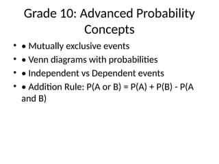 Grade 10: Advanced Probability
Concepts
• • Mutually exclusive events
• • Venn diagrams with probabilities
• • Independent vs Dependent events
• • Addition Rule: P(A or B) = P(A) + P(B) - P(A
and B)
 