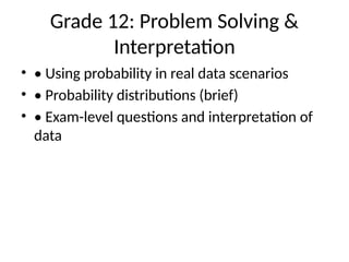 Grade 12: Problem Solving &
Interpretation
• • Using probability in real data scenarios
• • Probability distributions (brief)
• • Exam-level questions and interpretation of
data
 