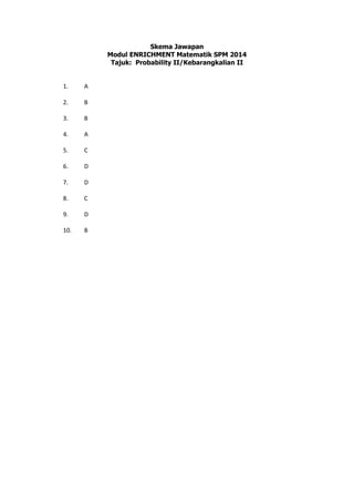 Skema Jawapan
Modul ENRICHMENT Matematik SPM 2014
Tajuk: Probability II/Kebarangkalian II
1. A
2. B
3. B
4. A
5. C
6. D
7. D
8. C
9. D
10. B
 
