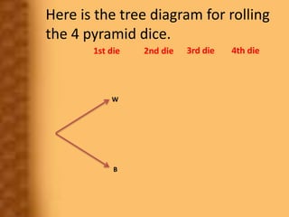 W
B
Here is the tree diagram for rolling
the 4 pyramid dice.
1st die 2nd die 3rd die 4th die
 