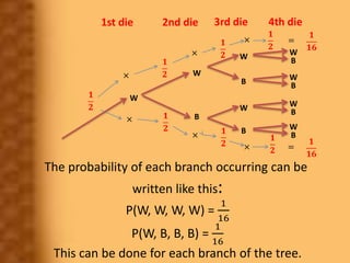 Probability in and Ancient Game | PPT