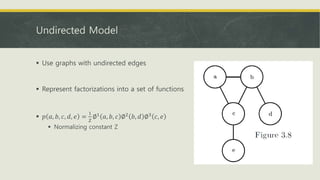 Undirected Model
 Use graphs with undirected edges
 Represent factorizations into a set of functions
 𝑝 𝑎, 𝑏, 𝑐, 𝑑, 𝑒 =
1
𝑍
∅1 𝑎, 𝑏, 𝑐 ∅2 𝑏, 𝑑 ∅3 𝑐, 𝑒
 Normalizing constant Z
 