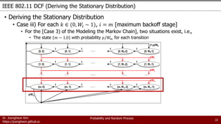 IEEE 802.11 DCF Random Access (Analysis with Markov Chain) | PDF
