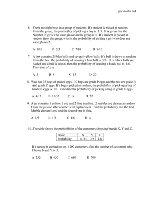 ppr maths nbk




6. There are eight boys in a group of students. If a student is picked at random
   From the group, the probability of picking a boy is 1/5. It is given that the
   Number of girls who wear glasses in the group is 4. If a student is picked at
   random from the group, what is the probability of picking a girl who does not
   wear glasses?

    A 1/10          B 2/3              C 7/10          D 9/10

7. A box contains 25 blue balls and several yellow balls. If a ball is drawn at random
   From the box, the probability of drawing a blue ball is 5/8. If x black balls are
   Added and a ball is drawn, then the probability of drawing a black ball is 1/6.
   The value of x is

    A 5          B 8              C 15               D 20

8. Wan has 75 bags of graded eggs. 30 bags are grade P eggs and the rest are grade B
   And grade C eggs. If a bag is picked at random, the probability of picking a bag of
   Grade B eggs is 1/3. Calculate the probability of picking a bag of grade C eggs.

   A 4/15        B 16/35        C ¾             D 2/5

9. A jar contains 1 yellow, 1 red and 2 blue marbles. 2 marbles are chosen at random
   From the jar one after another with replacement. Finf the probability that the first
   Marble chosen is red and the second one is blue.

   A 1/9         B 1/8          C 1/6           D ¼


10..The table shows the probabilities of the customers choosing brands X, Y and Z.

                         Brand               X       Y       Z
                         Probability        11/24    3/8    1/6

   If a survey is carried out on 1200 customers, find the number of customers who
   Choose brand Y or Z.

   A 550          B 650         C 680               D 700
 