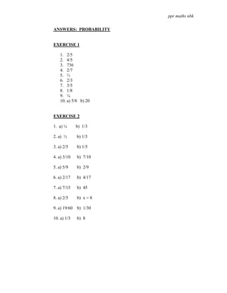 ppr maths nbk

ANSWERS: PROBABILITY


EXERCISE 1

    1. 2/5
    2. 4/5
    3. 736
    4. 2/7
    5. ½
    6. 2/3
    7. 3/5
    8. 1/8
    9. ¼
    10. a) 5/8 b) 20


EXERCISE 2

1. a) ¼      b) 1/3

2. a) ½      b) 1/3

3. a) 2/5    b) 1/5

4. a) 3/10   b) 7/10

5. a) 5/9    b) 2/9

6. a) 2/17   b) 4/17

7. a) 7/15   b) 45

8. a) 2/5    b) x = 8

9. a) 19/60 b) 1/30

10. a) 1/3   b) 8
 