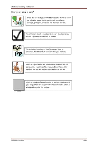 Module 1 Counting Techniques
Richpaul2015-INRSF Page 3
How you are going to learn?
This is the icon that you will find before some chunks of text in
the following pages. It tells you to study carefully the
concepts, principles, processes, etc. discuss in the text.
This is the icon signals a checkpoint. At every checkpoint, you
will find a question or questions to answer.
This is the icon introduces a list of important ideas to
remember. Read it carefully and store it in your memory.
This icon signals a self- test to determine how well you had
achieved the objectives of the module. Study the module
carefully and you will perform quite well in the self test.
This icon tells you of an assignment to perform. The quality of
your output from this assignment will determine the extent of
what you learned in this module.
 
