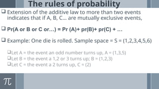 Probability NBU-CHS -201.pptx biostastics | PPTX