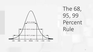 13
The 68,
95, 99
Percent
Rule
 