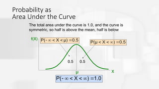 Probability as
Area Under the Curve
The total area under the curve is 1.0, and the curve is
symmetric, so half is above the mean, half is below
f(X)
X
μ
0.5
0.5
1.0
)
X
P( 



 
0.5
)
X
P(μ 



0.5
μ)
X
P( 


 
 